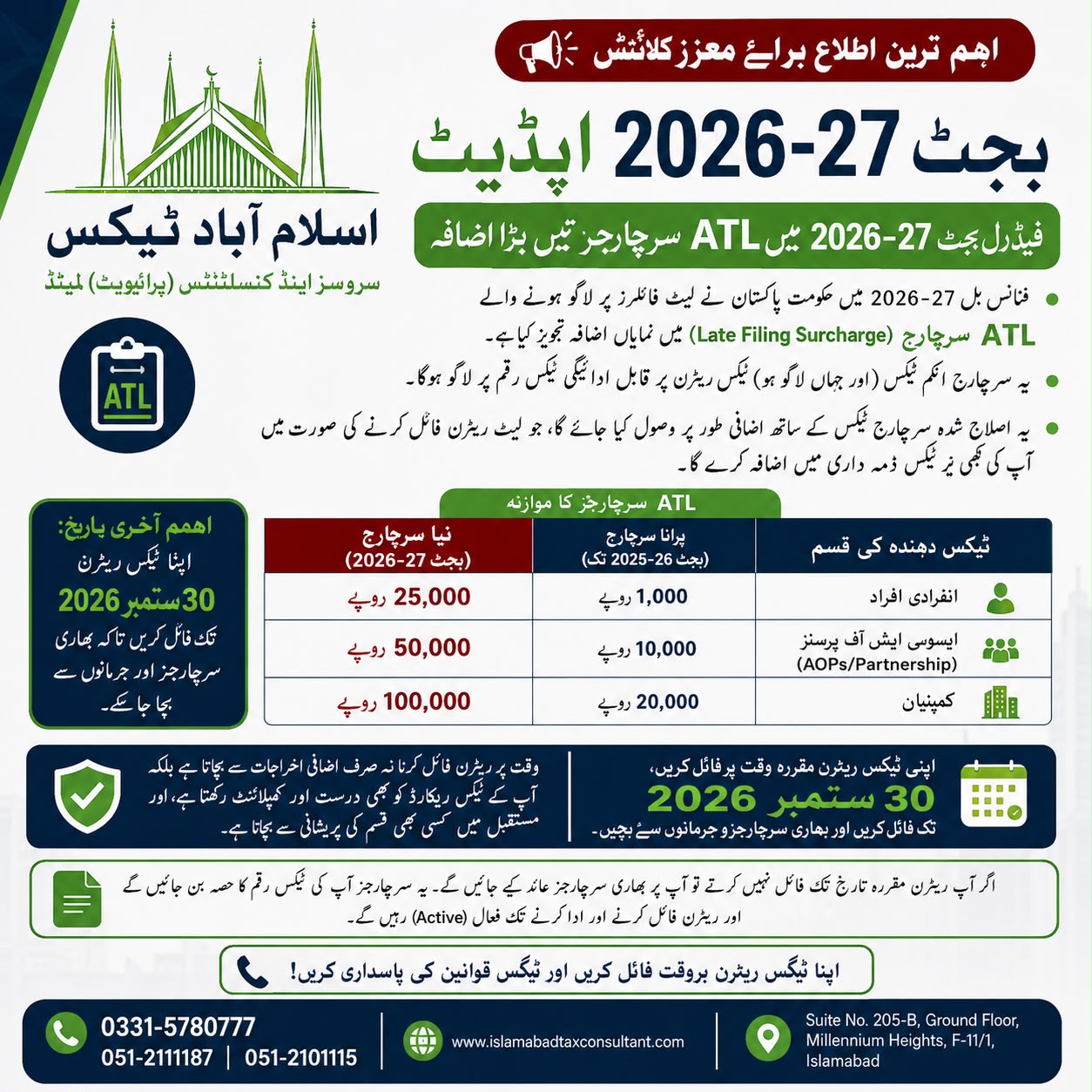 ATL Surcharge Urdu