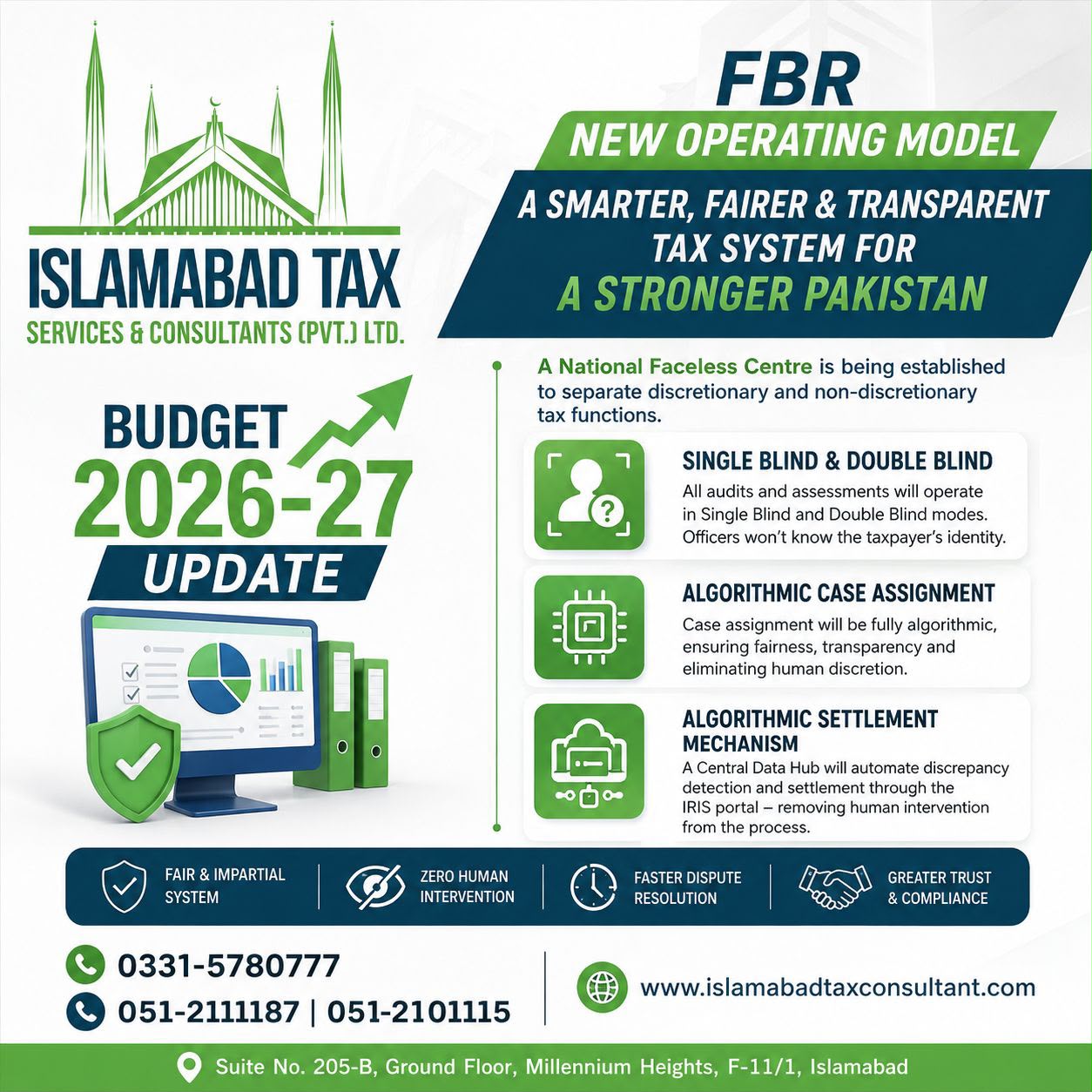 FBR New Operating Model Detail