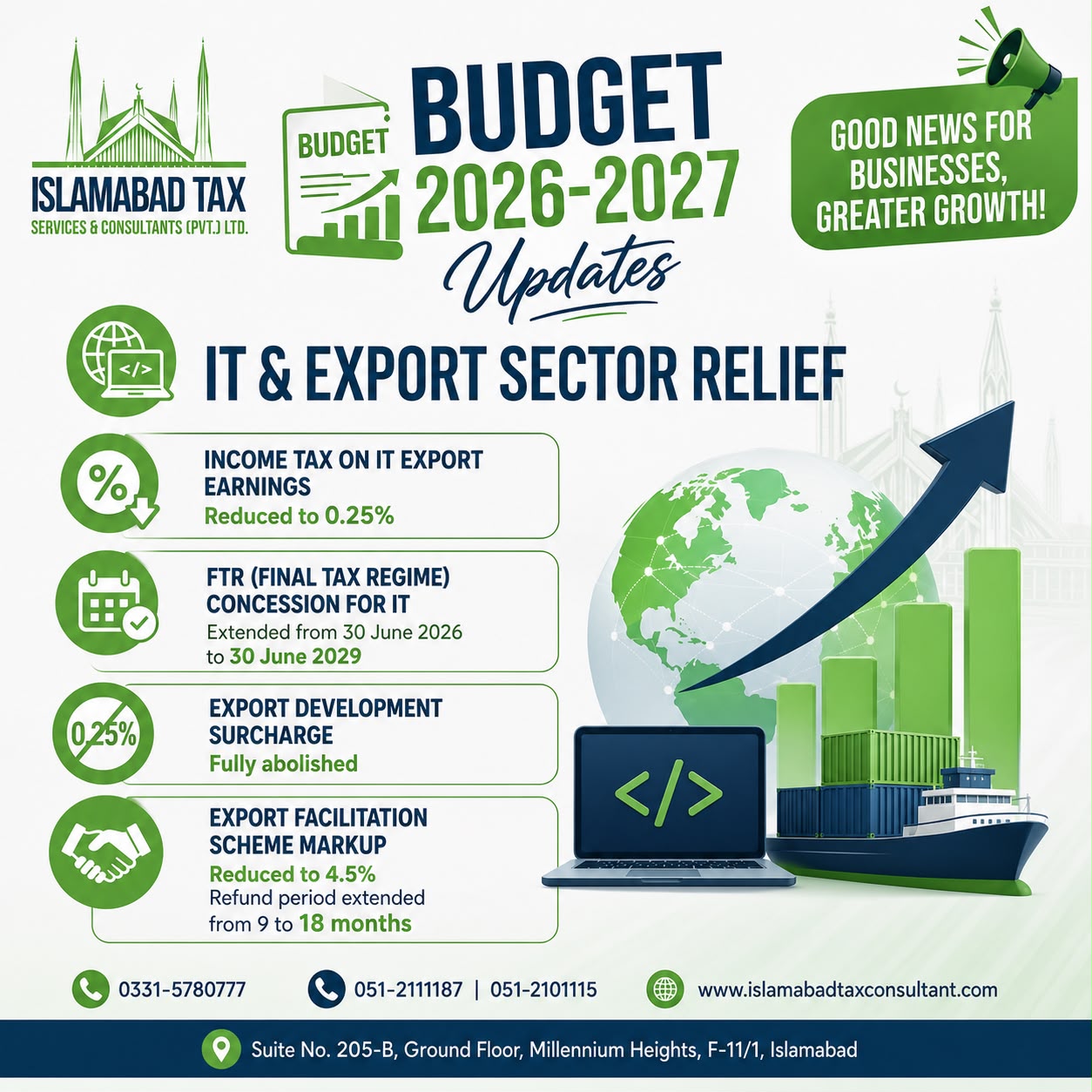 IT Export Sector Relief